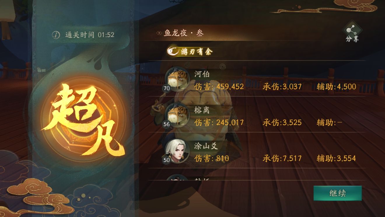 神都夜行录鱼龙夜萌新打法心得详解