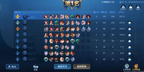 王者荣耀自走棋法师辅助流打法介绍