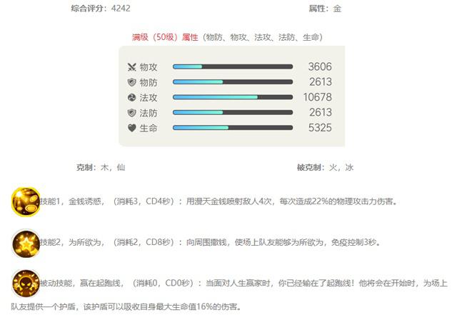 一起来捉妖人生赢家技能属性全攻略