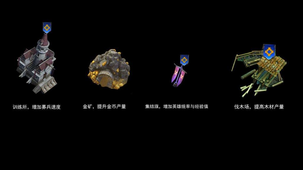 魔法门之英雄无敌：王朝远征探索操作内容分享