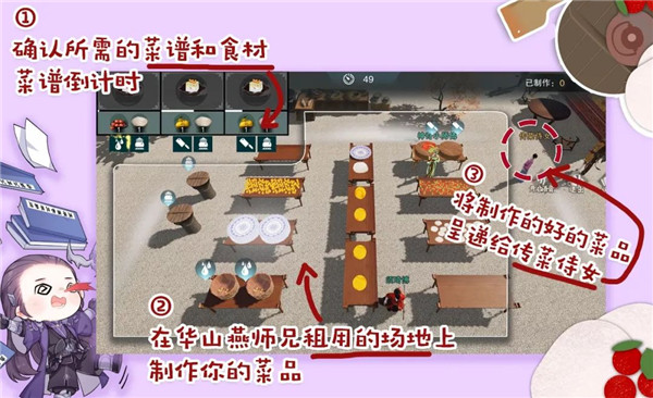 一梦江湖手游侠缘美味佳肴具体玩法介绍