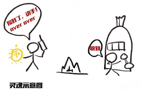 香肠派对复活机器使用攻略