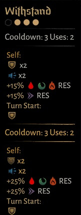 暗黑地牢2各人物有哪些技能？暗黑地牢2人物全技能信息一览