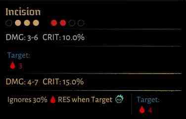 暗黑地牢2各人物有哪些技能？暗黑地牢2人物全技能信息一览