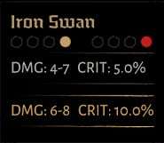 暗黑地牢2各人物有哪些技能？暗黑地牢2人物全技能信息一览