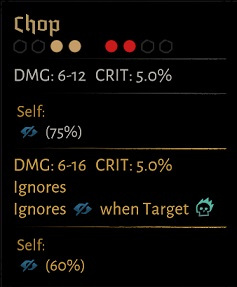 暗黑地牢2各人物有哪些技能？暗黑地牢2人物全技能信息一览