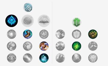 LOL8.20新版本亡灵战神塞恩符文分享
