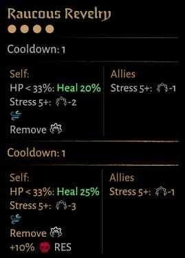暗黑地牢2各人物有哪些技能？暗黑地牢2人物全技能信息一览