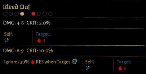 暗黑地牢2各人物有哪些技能？暗黑地牢2人物全技能信息一览