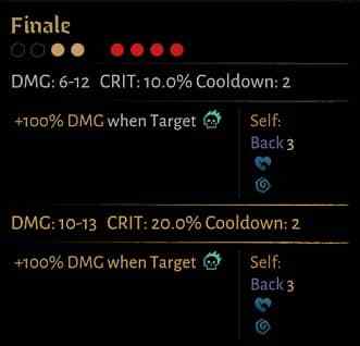 暗黑地牢2各人物有哪些技能？暗黑地牢2人物全技能信息一览