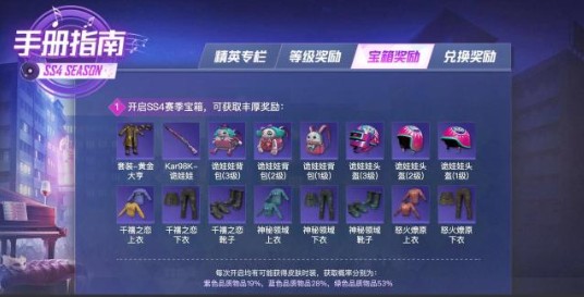 和平精英ss4赛季宝箱开箱官方概率详解
