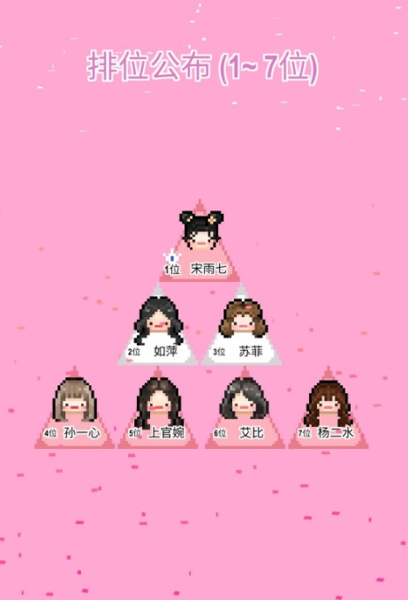 星光创造营创造35怎么出道?星光创造营创造35中角色成功出道攻略