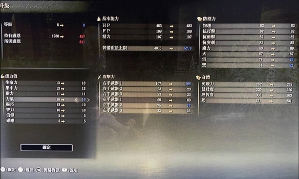 艾尔登法环人物属性有哪些？艾尔登法环人物属性一览