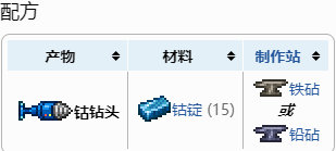 泰拉瑞亚怎么制作钻头？泰拉瑞亚钻头制作方法