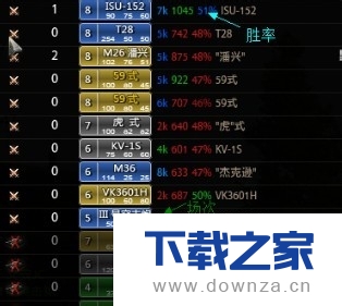 多玩坦克世界盒子如何查询效率值?多玩坦克世界盒子查询效率值的方法