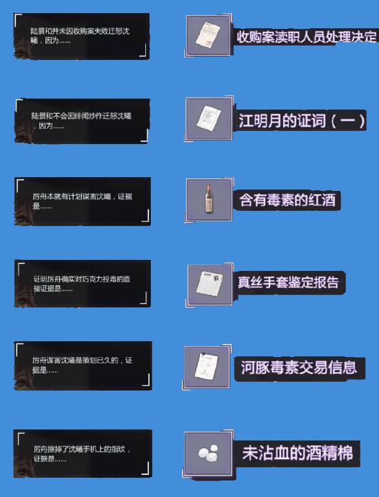 未定事件簿攻略第二章 未定事件簿主线怎样通关