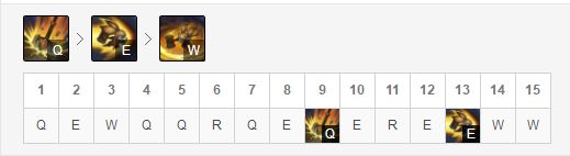LOL8.19上分黑科技波比野区玩法分享