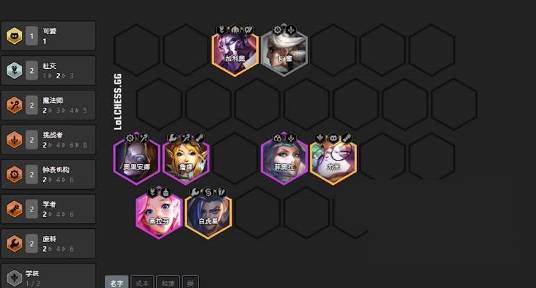 云顶之弈s6挑战者剑姬阵容怎么玩？云顶之弈s6挑战者剑姬阵容攻略