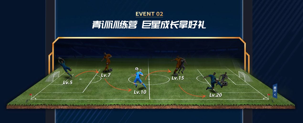 全民冠军足球召集好友与抽ipad活动介绍