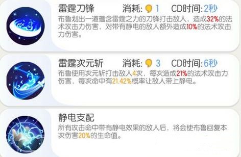 小编教你《一起来捉妖》二觉布鲁技能的详情介绍。 