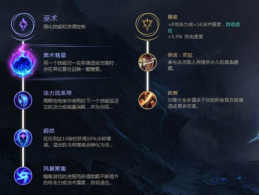 LOL8.19沙皇符文分享