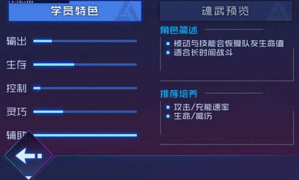 魂器学院最强sp魂姬选择与培养攻略