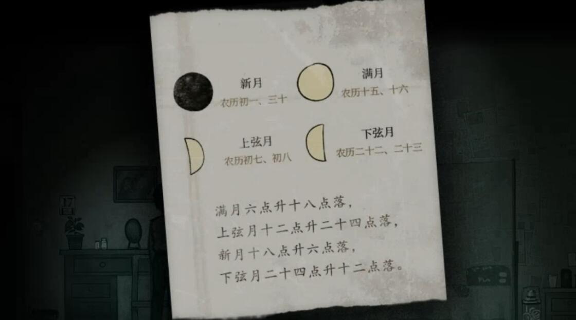 烟火第四章右卧室线索密码是什么？烟火第四章右卧室线索密码分享