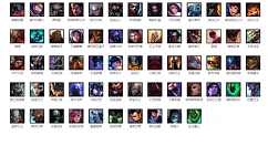 英雄战棋六大流派与角色搭配方法攻略