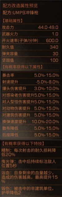 明日之后武器改造分享