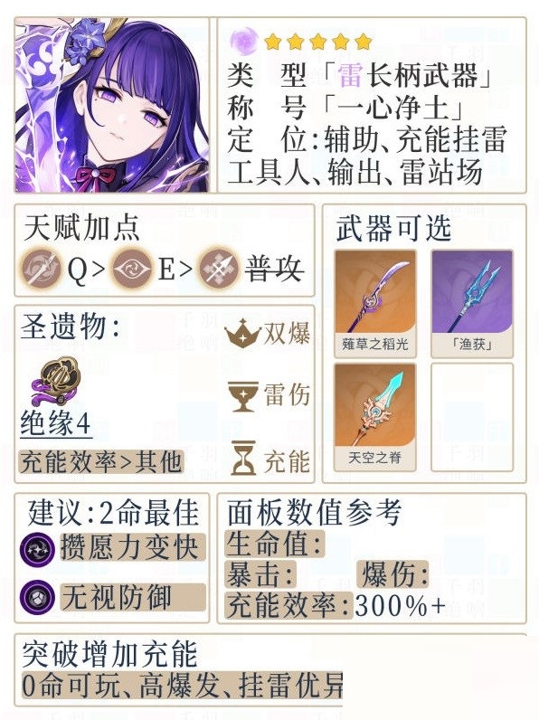 原神雷电将军怎么配装？原神雷电将军配装攻略