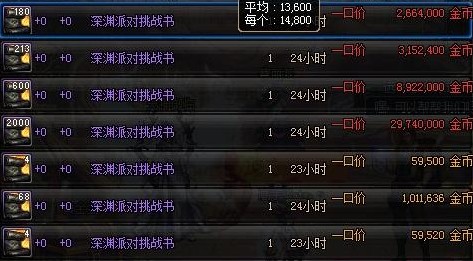 地下城与勇士M深渊挑战书获取途径分享