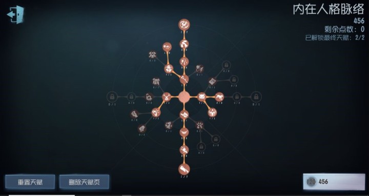 第五人格红夫人技能以及天赋加点全攻略