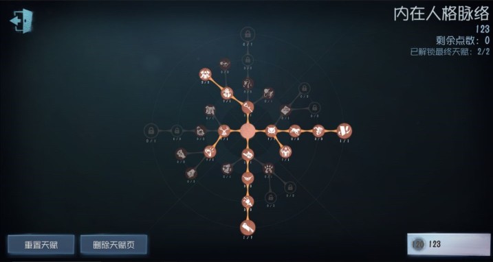 第五人格红夫人技能以及天赋加点全攻略