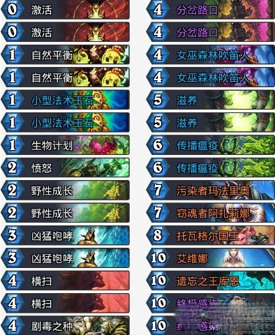 炉石传说砰砰计划狂野新版换家德卡组详解