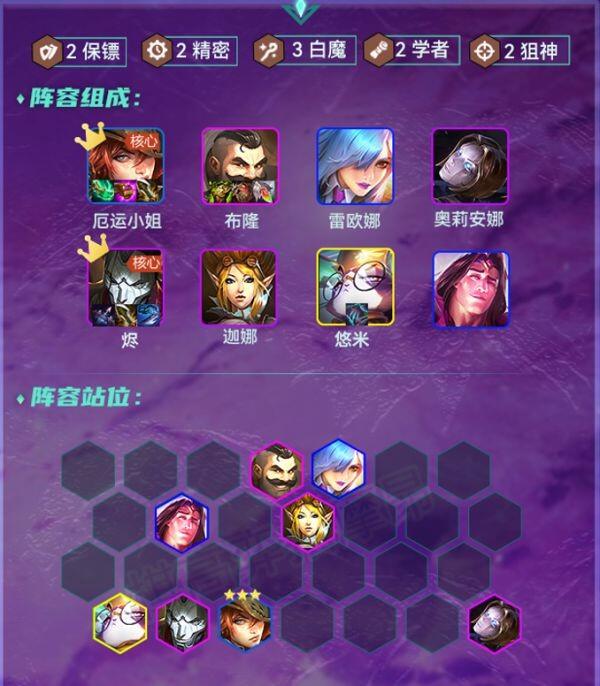 云顶之弈12.2上分阵容怎么搭配？云顶之弈12.2上分阵容搭配推荐
