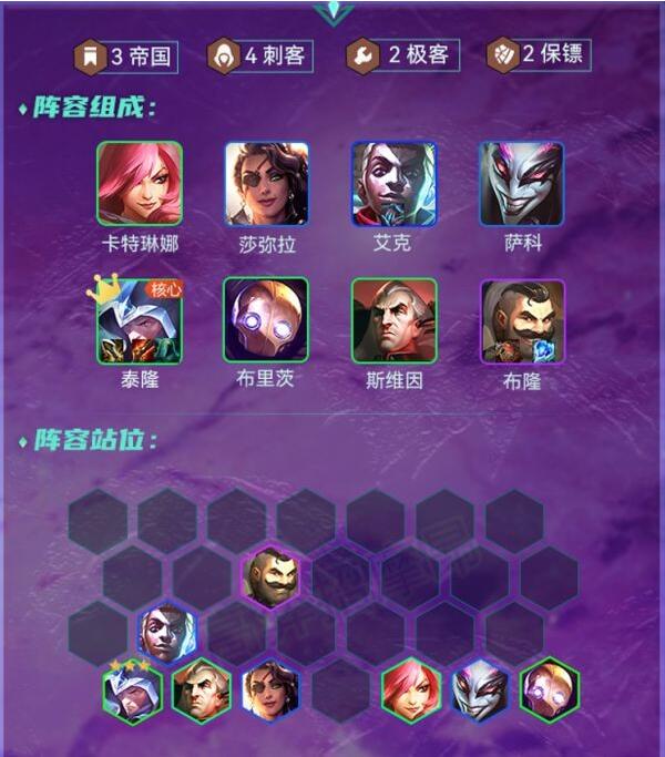 云顶之弈12.2上分阵容怎么搭配？云顶之弈12.2上分阵容搭配推荐