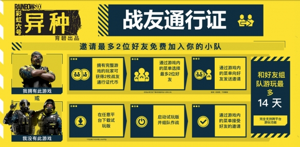 我来教你彩虹六号异种好友通行证怎么用。 