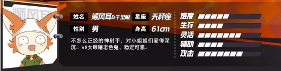 说说《非人学园》顺风耳人物背景详解。 