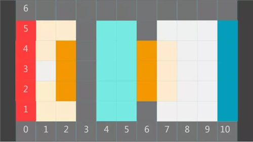 明日方舟无人危楼通关技巧