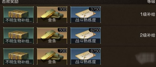 明日之后不明生物活动奖励说明