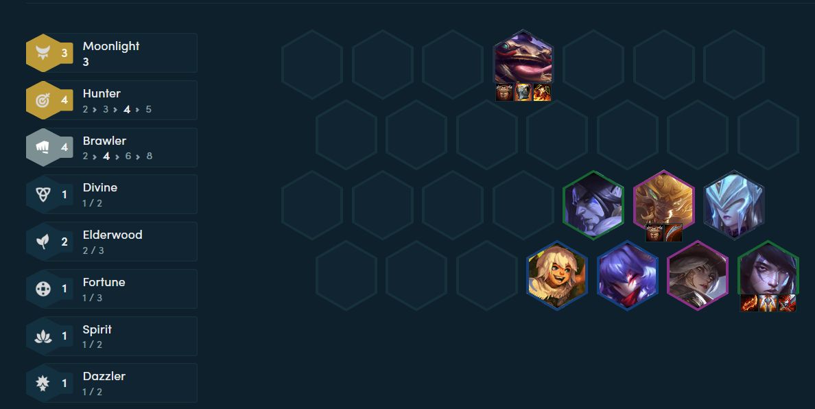 云顶之弈10.19最强阵容排行榜 云顶之弈10.19最强吃鸡阵容搭配推荐