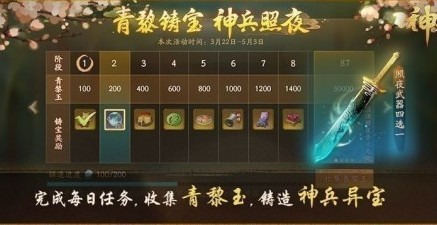 关于《神都夜行录》青黎铸宝的玩法分享。 