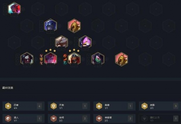 云顶之弈四忍者阵容怎么搭配？云顶之弈四忍者阵容玩法思路