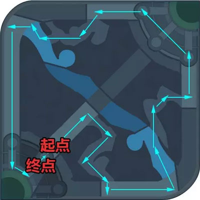 《王者荣耀》王者快跑的玩法分享