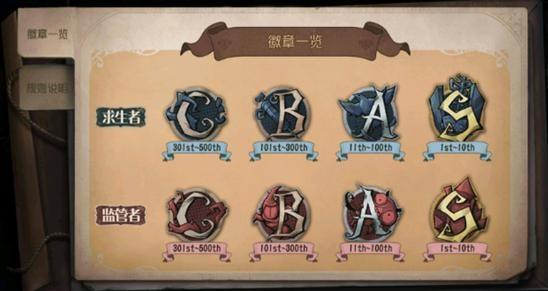 第五人格s级徽章类型与s徽章获取分享