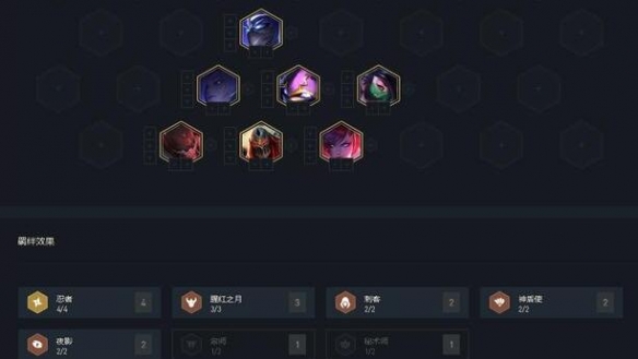 云顶之弈四忍者阵容怎么搭配？云顶之弈四忍者阵容玩法思路