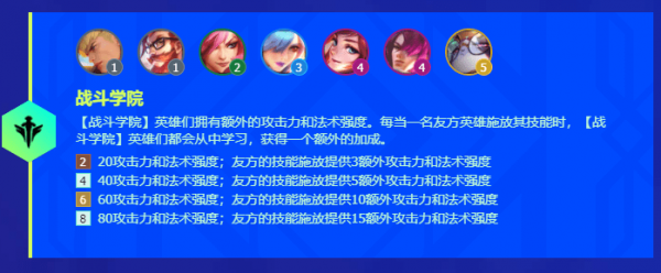 云顶之弈s6棱彩等级羁绊什么意思？云顶之弈s6棱彩等级羁绊介绍