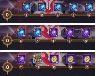 剑与远征主神试炼 剑与远征主神试炼玩法攻略