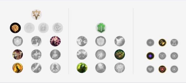 英雄联盟2021无限火力天使怎么出装？英雄联盟2021无限火力天使出装推荐