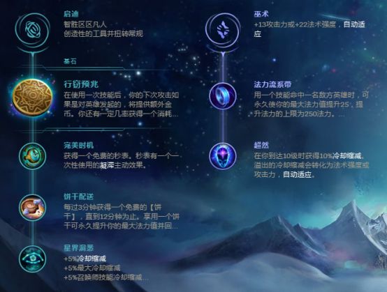 LOLS8上单维克托符文分享